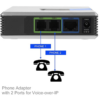 Cisco SPA2102